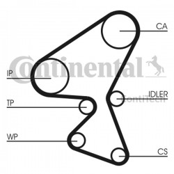 Rozrząd kpl. (pasek + rolka + pompa cieczy) pasuje do: CITROEN C1, C2, C2 ENTERPRISE, C3 I, C3 II, C3 PLURIEL, NEMO, NEMO/MINI