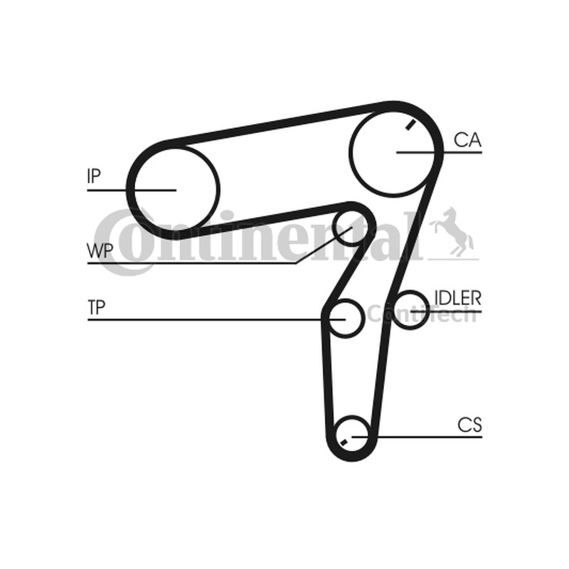 Rozrząd kpl. (pasek + rolka + pompa cieczy) pasuje do: ALFA ROMEO 159  FIAT CROMA, GRANDE PUNTO, SEDICI, STILO  OPEL ASTRA H, 