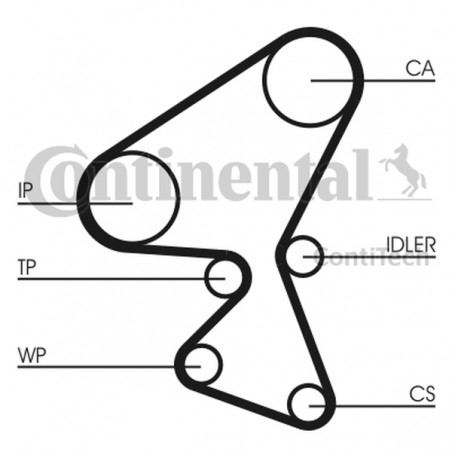 Rozrząd kpl. (pasek + rolka + pompa cieczy) pasuje do: VOLVO C30, S40 II, S80 II, V50, V70 III  CITROEN BERLINGO, BERLINGO MUL