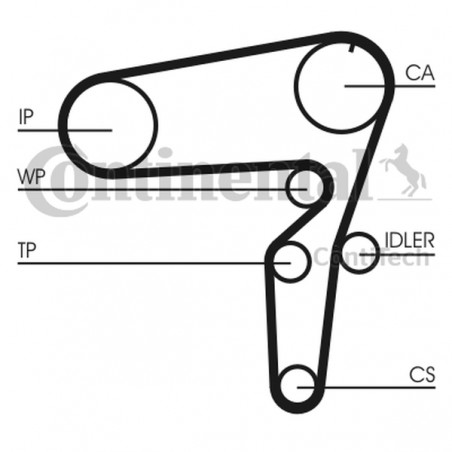 Rozrząd kpl. (pasek + rolka + pompa cieczy) pasuje do: ALFA ROMEO 147, 156, 159, BRERA, GIULIETTA, GT, SPIDER  FIAT 500X, BRAV