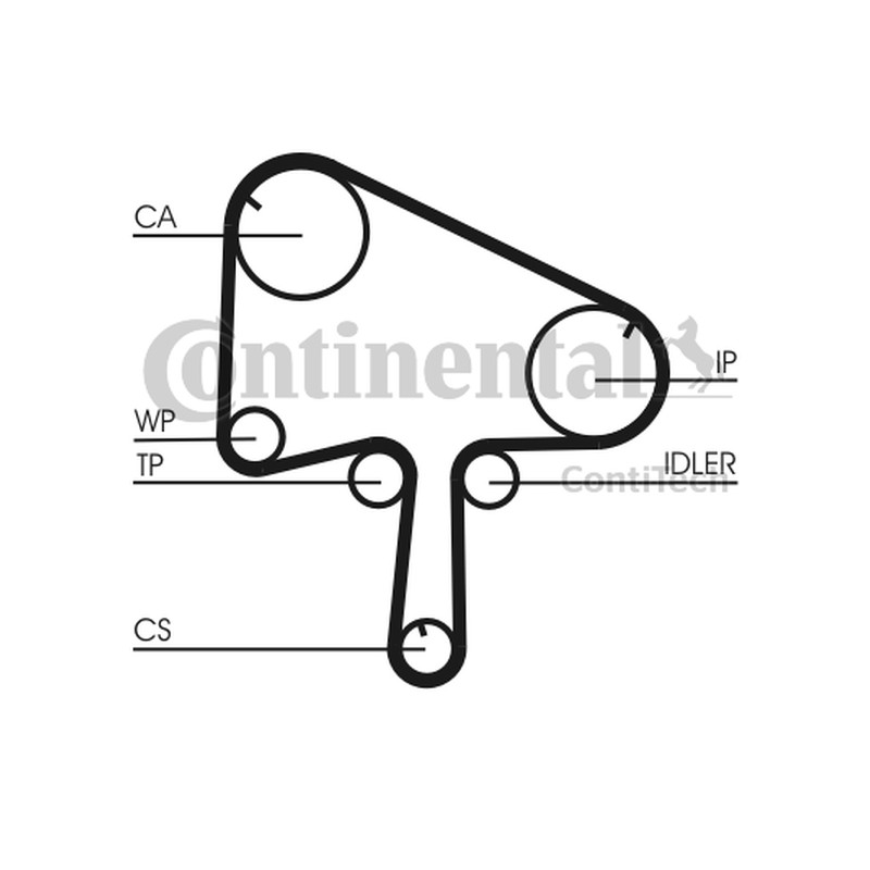 PASEK ROZRZĄDU MAZDA 2,0DI